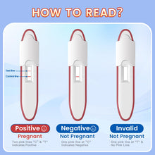 PregSeen Pregnancy Test Cassette | 5 Count Home Pregnancy Test Kit Over 99% Accuracy | Early Detection HCG Pregnancy Tests with Cup & Dropper | Test & Confirm Results 6 Days Sooner