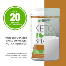 No Sugar Company Keto Protein Shake, Peanut Butter Chocolate, Low Carb, Rich and Decadent, Zero Sugar, Curbs Appetite, Helps Achieve Weight Goals, Rich in MCT, non-GMO, All Natural (Pack of 1 (600g))