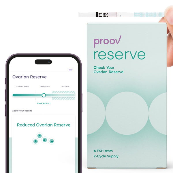 Proov Reserve | Ovarian Reserve FSH Test for at Home| Non-invasive Testing | Results in 10 Minutes | 6 Urine FSH Tests