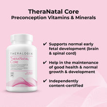 TheraNatal Core Preconception Prenatal Vitamin & Mineral Supplement (90 Day Supply) | Core Nutrients for Women Before Conception