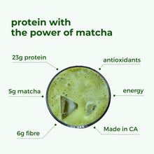 Matcha Vegan Protein, 1kg (28 servings), 23g Protein, 5g Matcha Leaf, 6g Fibre, 4.7g BCAAs, Made in CA