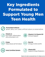 Platinum Naturals Easymulti Teen for Young Men - 120 Softgels with DHA, Vitamin D3, Omega 3 Fish Oil, Calcium & Magnesium Oxide for Brain Health & Skin Support, Multivitamin Supplement