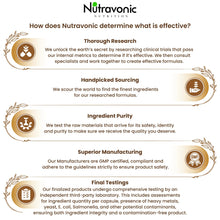 New Nutravonic NMN Ultra High Purity 500 mg per Capsule - Industry Highest 30,000 NAD +, 99% NMN - NAD+ Boost - NMN Nicotinamide Mononucleotide Supplement. Support Celluluar Health. Increase Blood NAD + Levels, Cofactor of Cellular Energy Metabolism. Main