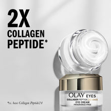 Olay Collagen Peptide 24 MAX Eye Cream, Fragrance-Free, 15 mL