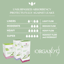 Organyc 100% Organic Cotton Feminine Panty Liners for Sensitive Skin, Light Flow(Folded), 144 Count