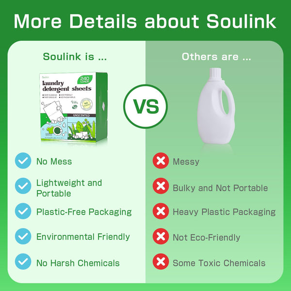 Soulink Laundry Detergent Sheets Unscented 480 Loads (2 pack)?Eco Friendly Detergent Sheets for Travel & Home - No Plastic Jug Liquidless Soap Strips, Plant-based, Hypoallergenic.