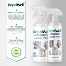 Repel Well Apparel-Protect Stain & Water Repellent (24oz) Eco-Friendly, Pet-Safe Spray Keeps Your Belongings Clean, Dry and Looking New, Longer - Protects Fabric, Upholstery, Leather, Footwear & More