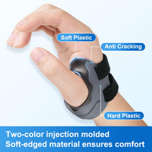 Velpeau CMC Thumb Brace for Osteoarthritis - with Shape-memory Restriction Splint, CMC Joint Stabilizer, Basal Thumb Arthritis Pain Relief and Support for Women and Men (Black, Left Hand, Large)