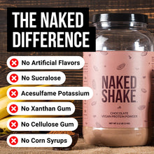 Naked Shake - Chocolate Protein Powder - Plant Based Protein Shake from US & Canadian Farms with MCT Oil, Gluten-Free, Soy-Free, No GMOs or Artificial Sweeteners - 30 Servings