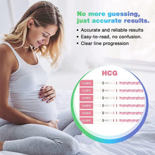 Easy@Home 100 Ovulation & 20 Pregnancy Test Strips with Cups: Reliable Ovulation Predictor Kits - Accurate TTC OPK Fertility Tests | 100 LH + 20 HCG + Cups