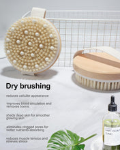 Xuduvay Dry Brushing Body Brush,Dry Brush,for Lymphatic Drainage, Dry Skin, Cellulite, Blood Circulation with Massage Nodes Exfoliating Body Scrubber (4.3inch*4.3inch, 2, Count)