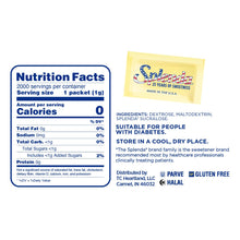 Splenda No Calorie Sweetener Sugar Substitute, 2000 Individual Sugar Packets