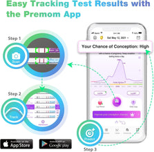 Easy@Home 100 Ovulation & 20 Pregnancy Test Strips with Cups: Reliable Ovulation Predictor Kits - Accurate TTC OPK Fertility Tests | 100 LH + 20 HCG + Cups