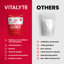 Vitalyte Electrolyte Powder 35 oz, 40 Servings | 100% Natural Isotonic Drink Mix for Hydration, Energy & Recovery | Keto Electrolytes Energy Drink Powder Water Enhancer | Low Sugar Sports Nutrition Electrolyte Replacement Drinks