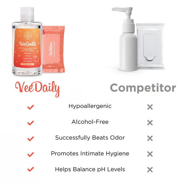 VeeFresh VeeDaily - VeeGentle Intimate Wash & VeeWipes ACV Sensitive Vee Bundle - Apple Cider Vinegar Infused Female Wipes for Women & Natural Feminine Wash for Sensitive Vees!