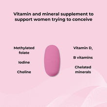 TheraNatal Core Preconception Prenatal Vitamin & Mineral Supplement (90 Day Supply) | Core Nutrients for Women Before Conception