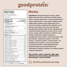 Good Protein Vegan Plant-based Protein Powder 100% Natural, Non-GMO, Dairy-free, Gluten-free, Soy-free, No Added Sugar and Nothing Artificial. Mocha All-in-One Shake 880 grams