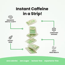 STRYPE Energy Strips | Instant Caffeine in a Strip | 80mg per Serving | Portable Caffeine + Breath Mints | Zero Calories & Zero Sugar | Spearmint Flavor | 12 Strips per Pack (3 Pack/36 Total)