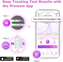 Easy@Home 100 Pack Ovulation Test Strips: Reliable Ovulation Predictor Kits & Accurate Fertility Tests - Powered by Premom Fertility Tracker App | 100 LH Tests