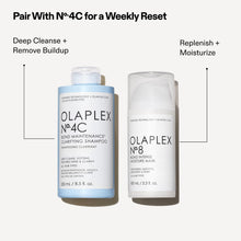 Olaplex No. 8 Bond Intense Moisture Mask