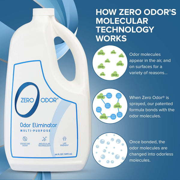 Zero Odor – Multi-Purpose Odor Eliminator - Eliminate Air & Surface Odor – Patented Technology Best for Bathroom, Kitchen, Fabrics, Closet- Smell Great Again, 64oz Refill