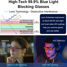 ViewJoy Sleep Glasses 99.9% Blue Light Glasses Dual AR Coatings Amber Orange Lens for Computer Gaming Reduce Eyestrain Black Frames