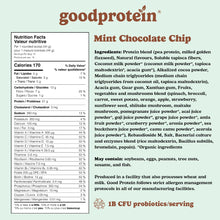 Good Protein Vegan Plant-based Protein Powder 100% Natural, Non-GMO, Dairy-free, Gluten-free, Soy-free, No Added Sugar and Nothing Artificial. Mint Chocolate Chip All-in-One Shake 440 grams