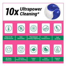 WBM Laundry Detergent Pods - Ultra-Concentrated, Hypoallergenic, Stain-Fighting, Evergreen Scent, 128-Pack, Recyclable Packaging for Eco-Friendly Cleaning