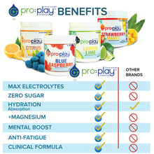 Pro:Play Electrolyte Hydration Drink with Magnesium + Zero Sugar in 40 Serving Tub (Lemon Lime)