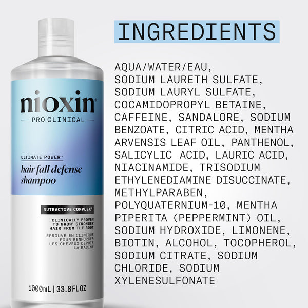 Nioxin Hair Fall Defense Shampoo- 1000mL