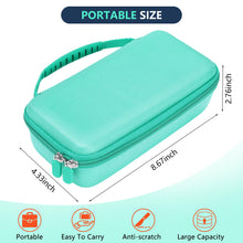 WFDL Asthma Inhaler Case,Portable Nebulizer Case,Travel-Ready Organizer with Mesh Pocket,Double Zippers,Silicone Handle,Nebulizer Case for Kids and Adults,Stylish Green,Case Only