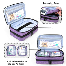 Yarwo Insulin Cooler Travel Case with 4 Ice Packs, Double Layer Diabetic Supplies Organizer for Insulin Pens, Blood Glucose Monitors or Other Diabetes Care Accessories, Purple (Bag Only Patent Pending)