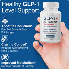 GLP-1 supplement for weight loss, Activates and Boost Natural GLP Production - 60 Capsules (30 Servings)