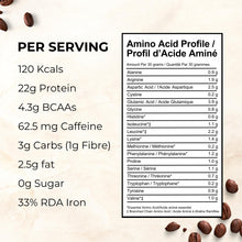 Protein Coffee | Thrive Protein | Vegan, 22g Protein, 100% Natural Ingredients | 1kg Protein Powder (33 servings)