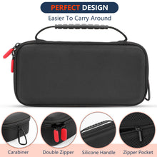 WFDL Asthma Inhaler Case,Portable Nebulizer Case,Travel-Ready Organizer with Mesh Pocket,Double Zippers,Silicone Handle,Nebulizer Case for Kids and Adults,Stylish Black,Case Only