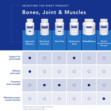 Pure Encapsulations - Ligament Restore - Supplement Helps Maintain Healthy Cartilage and Joints* - 120 Vegetable Capsules