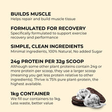 Plant-Based Protein | Vegan Protein Powder Cookies & Cream | Thrive Protein | 1kg (30 servings)…