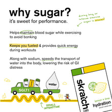 Skratch Labs Sugar Free Electrolyte Powder - Hydration Packets - Everyday Unsweetened Drink Mix - Lemon + Lime - 15 Servings - Keto, Vegan, Non-GMO