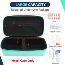 WFDL Asthma Inhaler Case,Portable Nebulizer Case,Travel-Ready Organizer with Mesh Pocket,Double Zippers,Silicone Handle,Nebulizer Case for Kids and Adults,Stylish Green,Case Only