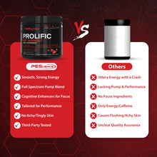 PEScience Prolific Pre Workout Powder, Melon Berry Twist, 40 Scoops, L-Citrulline & Energy Supplement, Sugar Free