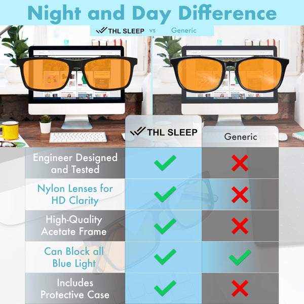 Orange Blue Light Blocking Glasses for Better Sleep - 99.5% Premium Acetate Computer Migraine Eyewear for Women & Men - Amber Gaming Glasses - TV Blue Light Blockers Gamer for Eye Strain