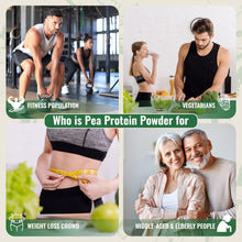 Pea Protein Powder 907g (24g Protein/Serving),100% Vegan Protein Powder for Muscle Growth & Recovery, 30 Servings, Unflavoured, Non-GMO, Sugar/Dairy/Soy/Gluten-Free Pea Protein For Women and Men