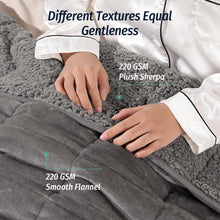 Wemore Sherpa Fleece Weighted Blanket for Adult, 15 lbs Dual Sided Cozy Fluffy Heavy Blanket, Ultra Fuzzy Throw Blanket with Soft Plush Flannel Top, 48 x 72 inches Grey on Both Sides