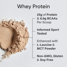 Sports Research Whey Protein Isolate - Sports Nutrition Protein Powder 25g per serving - 1.03 kg Bag Whey Protein - Dutch Chocolate Bulk Protein Powder, 25 Servings