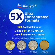 Septic Tank Treatment Pods - 24 Pcs for 2-Year Supply | Beneficial Bacteria & Enzymes Formula by Dr.Raifya's Ultra Concentrated for Clog Prevention & Odor Elimination | Suitable for All Septic Systems