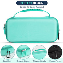 WFDL Asthma Inhaler Case,Portable Nebulizer Case,Travel-Ready Organizer with Mesh Pocket,Double Zippers,Silicone Handle,Nebulizer Case for Kids and Adults,Stylish Green,Case Only