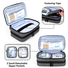 Yarwo Insulin Cooler Travel Case with 4 TSA Approved Ice Packs, Double Layer Diabetic Supplies Bag Organizer for Insulin Pens, Blood Glucose Monitors or Other Diabetes Care Accessories, Gray, Bag Only