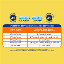 SPLENDA No Calorie Sweetener Granulated Twin Pack, 25.22 Ounce (Each Pouch: 12.61 oz), Sugar Free Sweetener & Sugar Substitute